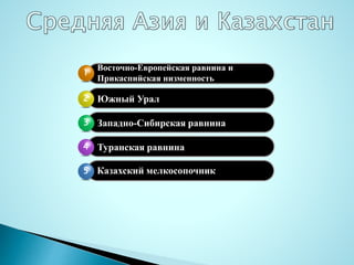 Восточно-Европейская равнина и
Прикаспийская низменность
1
Южный Урал2
Западно-Сибирская равнина33
Туранская равнина44
Казахский мелкосопочник5
 