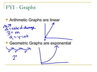 FYI - Graphs
 Arithmetic Graphs are linear
 Geometric Graphs are exponential
 