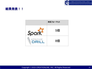 9/16 Tokyo Apache Drill Meetup - drill vs sparksql Slide 25