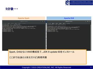 9/16 Tokyo Apache Drill Meetup - drill vs sparksql Slide 9