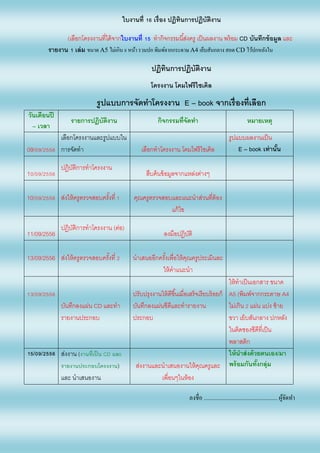 ใบงานที่ 16 เรื่อง ปฏิทินการปฏิบัติงาน
(เลือกโครงงานที่ได้จากใบงานที่ 15 ทากิจกรรมนี้ส่งครู เป็นผลงาน พร้อม CD บันทึกข้อมูล และ
รายงาน 1 เล่ม ขนาด A5 ไม่เกิน 8 หน้า รวมปก พิมพ์จากกระดาษ A4 เย็บสันกลาง สอด CD ไว้ปกหลังใน
ปฏิทินการปฏิบัติงาน
โครงงาน โคมไฟรีไซเคิล
รูปแบบการจัดทาโครงงาน E – book จากเรื่องที่เลือก
วันเดือนปี
– เวลา
รายการปฏิบัติงาน กิจกรรมที่จัดทา หมายเหตุ
09/09/2556
เลือกโครงงานและรูปแบบใน
การจัดทา เลือกทาโครงงาน โคมไฟรีไซเคิล
รูปแบบผลงานเป็น
E – book เท่านั้น
10/09/2556
ปฏิบัติการทาโครงงาน
สืบค้นข้อมูลจากแหล่งต่างๆ
10/09/2556 ส่งให้ครูตรวจสอบครั้งที่ 1 คุณครูตรวจสอบและแนะนาส่วนที่ต้อง
แก้ไข
11/09/2556
ปฏิบัติการทาโครงงาน (ต่อ)
ลงมือปฏิบัติ
13/09/2556 ส่งให้ครูตรวจสอบครั้งที่ 2 นาเสนออีกครั้งเพื่อให้คุณครูประเมินละ
ให้คาแนะนา
13/09/2556
บันทึกลงแผ่น CD และทา
รายงานประกอบ
ปรับปรุงงานให้ดีขึ้นเมื่อเสร็จเรียบร้อยก็
บันทึกลงแผ่นซีดีและทารายงาน
ประกอบ
ให้ทาเป็นเอกสาร ขนาด
A5 (พิมพ์จากกระดาษ A4
ไม่เกิน 2 แผ่น แบ่ง ซ้าย
ขวา เย็บสันกลาง ปกหลัง
ในติดซองซีดีที่เป็น
พลาสติก
15/09/2556 ส่งงาน (งานที่เป็น CD และ
รายงานประกอบโครงงาน)
และ นาเสนองาน
ส่งงานและนาเสนองานให้คุณครูและ
เพื่อนๆในห้อง
ให้นาส่งด้วยตนเอง/มา
พร้อมกันทั้งกลุ่ม
ลงชื่อ .................................................... ผู้จัดทา
 