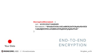 // @IronCoreLabs @cipher_sift
EncryptedDocument {
id: 6339192471668405
document:“AVxdaY3t0n14XleGN3DjkCVJAyKo9UvTCU
+uMaGQ...