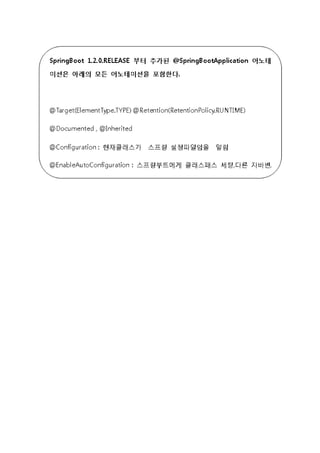 [#9.스프링프레임워크 & 마이바티스 (Spring Framework, MyBatis)]_재직자환급교육/실업자환급교육/구로IT학원/스프링교육/자바교육/스프링프레임워크교육/마이바티스학원/IT실무교육학원추천