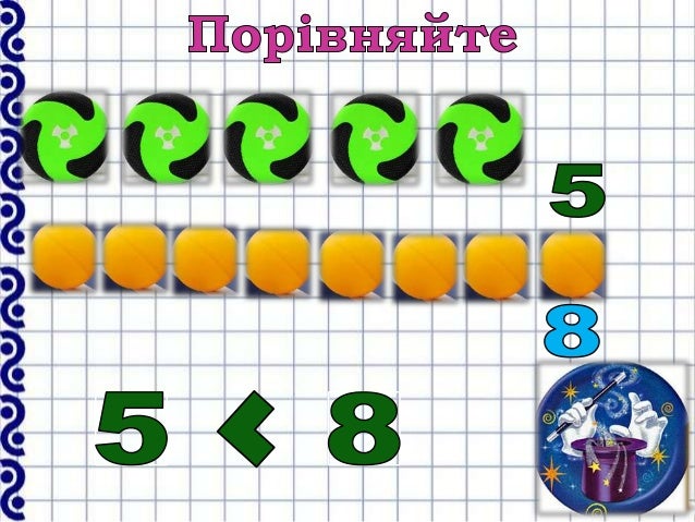 число і цифра 9