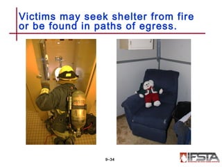Victims may seek shelter from fire
or be found in paths of egress.
9–34
 