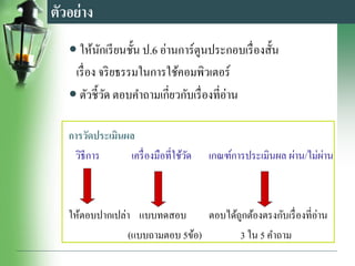 ตัวอย่าง
• ให้นักเรียนชั้น ป.6 อ่านการ์ตูนประกอบเรื่องสั้น
เรื่อง จริยธรรมในการใช้คอมพิวเตอร์
• ตัวชี้วัด ตอบคาถามเกี่ยวกับเรื่องที่อ่าน
การวัดประเมินผล
วิธีการ เครื่องมือที่ใช้วัด เกณฑ์การประเมินผล ผ่าน/ไม่ผ่าน
ให้ตอบปากเปล่า แบบทดสอบ ตอบได้ถูกต้องตรงกับเรื่องที่อ่าน
(แบบถามตอบ 5ข้อ) 3 ใน 5 คาถาม
 