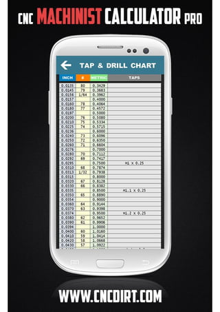CNC Machinist Calculator Pro: Tap & Drill Chart