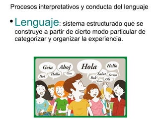 Procesos interpretativos y conducta del lenguaje

Lenguaje: sistema estructurado que se
construye a partir de cierto modo particular de
categorizar y organizar la experiencia.
 