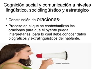 Cognición social y comunicación a niveles
lingüístico, sociolingüístico y estratégico

Construcción de oraciones:

Proceso en el que se contextualizan las
oraciones para que el oyente pueda
interpretarlas, para lo cual debe conocer datos
biográficos y extralingüísticos del hablante.
smart-text.blogspot.com
 