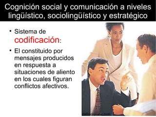 Cognición social y comunicación a niveles
lingüístico, sociolingüístico y estratégico

Sistema de
codificación:

El constituido por
mensajes producidos
en respuesta a
situaciones de aliento
en los cuales figuran
conflictos afectivos.
definicionabc.com
 