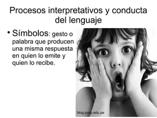 Procesos interpretativos y conducta
del lenguaje

Símbolos: gesto o
palabra que producen
una misma respuesta
en quien lo emite y
quien lo recibe.
blog.pucp.edu.pe
 
