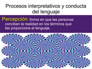 Procesos interpretativos y conducta
del lenguaje
PercepciónPercepción: forma en que las personas
conciben la realidad en los términos que
les proporciona el lenguaje.
 