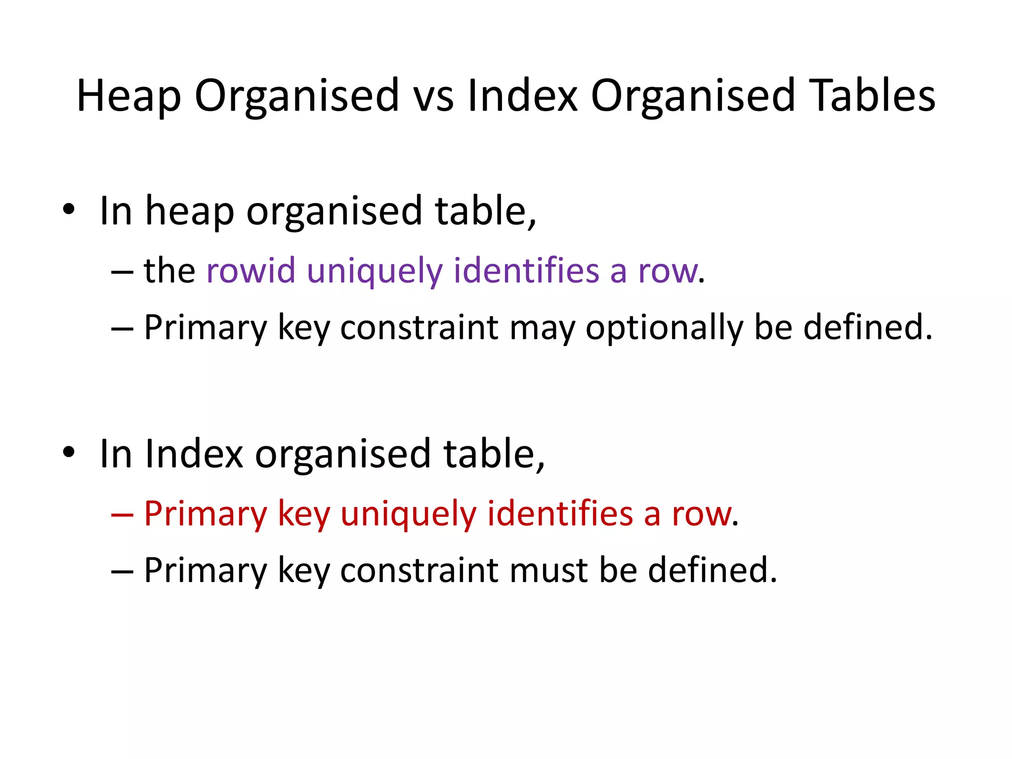Heap Organised vs Index Organised Tables
• In heap organised table,
– the rowid uniquely identifies a row.
– Primary key constraint may optionally be defined.
• In Index organised table,
– Primary key uniquely identifies a row.
– Primary key constraint must be defined.
 