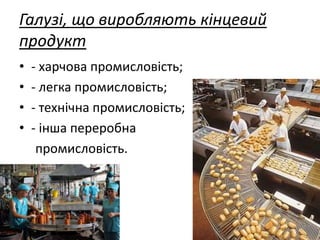 Галузі, що виробляють кінцевий
продукт
• - харчова промисловість;
• - легка промисловість;
• - технічна промисловість;
• - інша переробна
промисловість.
 