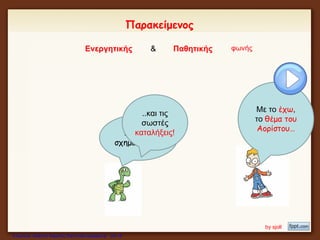 Παρακείμενος
Ενεργητικής & Παθητικής φωνής
και πώς
σχηματίζεται;
Με το έχω,
το θέμα του
Αορίστου…
..και τις
σωστές
καταλήξεις!
by sjoll
Επιμέλεια: Χρήστος Χαρμπής http://xristx.blogspot.gr σελ.19
 