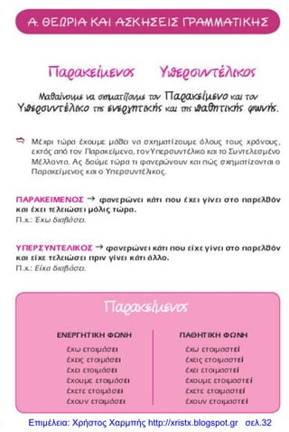 Επιμέλεια: Χρήστος Χαρμπής http://xristx.blogspot.gr σελ.32
 