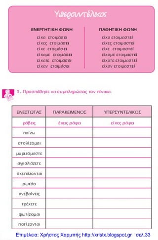 Επιμέλεια: Χρήστος Χαρμπής http://xristx.blogspot.gr σελ.33
 