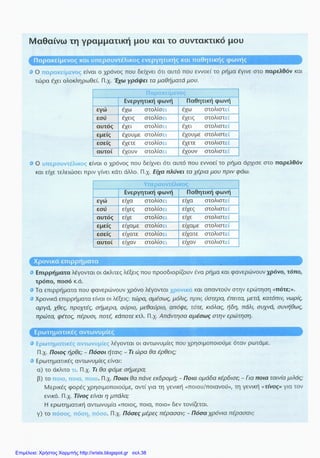 Επιμέλεια: Χρήστος Χαρμπής http://xristx.blogspot.gr σελ.38
 