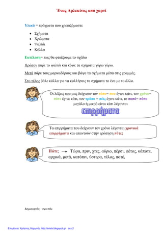 Δημιουργός: eva-edu xristx.blogspot.gr Χρήστος Χαρμπής
Ένας Αρλεκίνος από χαρτί
Υλικά = πράγµατα που χρειαζόµαστε
• Σχήµατα
• Χρώµατα
• Ψαλίδι
• Κόλλα
Εκτέλεση= πως θα φτιάξουµε το σχέδιο
Πρώτον πάρε το ψαλίδι και κόψε τα σχήµατα γύρω γύρω.
Μετά πάρε τους µαρκαδόρους και βάψε τα σχήµατα µέσα στις γραµµές.
Στο τέλος βάλε κόλλα για να κολλήσεις τα σχήµατα το ένα µε το άλλο.
Οι λέξεις που µας δείχνουν τον τόπο= που έγινε κάτι, τον χρόνο=
πότε έγινε κάτι, τον τρόπο = πώς έγινε κάτι, το ποσό= πόσο
µεγάλο ή µικρό είναι κάτι λέγονται
Τα επιρρήµατα που δείχνουν τον χρόνο λέγονται χρονικά
επιρρήµατα και απαντούν στην ερώτηση πότε;
Πότε; Τώρα, πριν, χτες, αύριο, πέρσι, φέτος, κάποτε,
αρχικά, µετά, κατόπιν, ύστερα, τέλος, ποτέ,
Επιμέλεια: Χρήστος Χαρμπής http://xristx.blogspot.gr σελ.2
 
