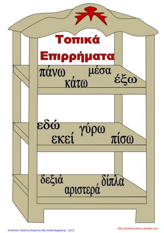 http://prwtokoudouni.weebly.com
Επιμέλεια: Χρήστος Χαρμπής http://xristx.blogspot.gr σελ.6
 