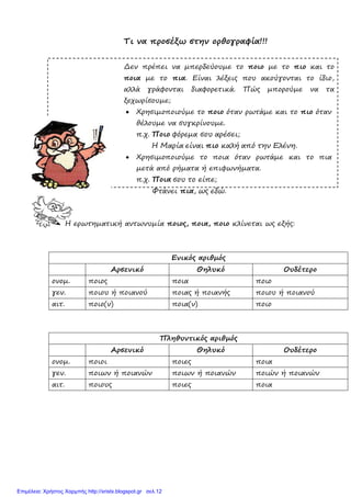 Τι να προσέξω στην ορθογραφία!!!
∆εν πρέπει να µπερδεύουµε το ποιο µε το πιο και το
ποια µε το πια. Είναι λέξεις που ακούγονται το ίδιο,
αλλά γράφονται διαφορετικά. Πώς µπορούµε να τα
ξεχωρίσουµε;
• Χρησιµοποιούµε το ποιο όταν ρωτάµε και το πιο όταν
θέλουµε να συγκρίνουµε.
π.χ. Ποιο φόρεµα σου αρέσει;
Η Μαρία είναι πιο καλή από την Ελένη.
• Χρησιµοποιούµε το ποια όταν ρωτάµε και το πια
µετά από ρήµατα ή επιφωνήµατα.
π.χ. Ποια σου το είπε;
Φτάνει πια, ως εδώ.
Η ερωτηµατική αντωνυµία ποιος, ποια, ποιο κλίνεται ως εξής:
Ενικός αριθµός
Αρσενικό Θηλυκό Ουδέτερο
ονοµ. ποιος ποια ποιο
γεν. ποιου ή ποιανού ποιας ή ποιανής ποιου ή ποιανού
αιτ. ποιο(ν) ποια(ν) ποιο
Πληθυντικός αριθµός
Αρσενικό Θηλυκό Ουδέτερο
ονοµ. ποιοι ποιες ποια
γεν. ποιων ή ποιανών ποιων ή ποιανών ποιών ή ποιανών
αιτ. ποιους ποιες ποια
Επιμέλεια: Χρήστος Χαρμπής http://xristx.blogspot.gr σελ.12
 