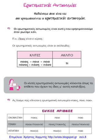 Επιμέλεια: Χρήστος Χαρμπής http://xristx.blogspot.gr σελ.8
 