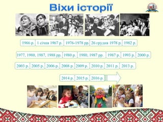 1966 р. 1 січня 1967 р. 1976-1978 рр. 26 грудня 1978 р. 1982 р.
1977, 1980, 1987, 1988 рр. 1980 р. 1980, 1987 рр. 1987 р. 1993 р. 2000 р.
2003 р. 2005 р. 2006 р. 2008 р. 2009 р. 2010 р. 2011 р. 2013 р.
2015 р.2014 р. 2016 р.
 