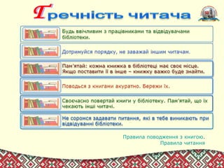 Правила поводження з книгою.
Правила читання
 