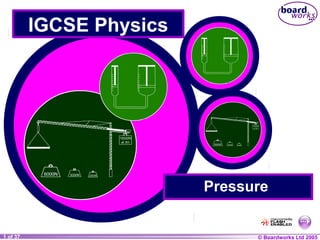 © Boardworks Ltd 20041 of 20 © Boardworks Ltd 20051 of 37
IGCSE Physics
Pressure
 