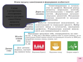 Схеми
з алгоритмами,
піктограмами
можуть слугувати
самостійним
джерелом
інформації
Схеми
з алгоритмами,
піктограмами
можуть слугувати
самостійним
джерелом
інформації
 