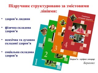Підручник структуровано за змістовими
лініями:
• здоров’я людини
• фізична складова
здоров’я
• психічна та духовна
складові здоров’я
• соціальна складова
здоров’я
Здоров’я – мудрих гонорар
Беранже
 