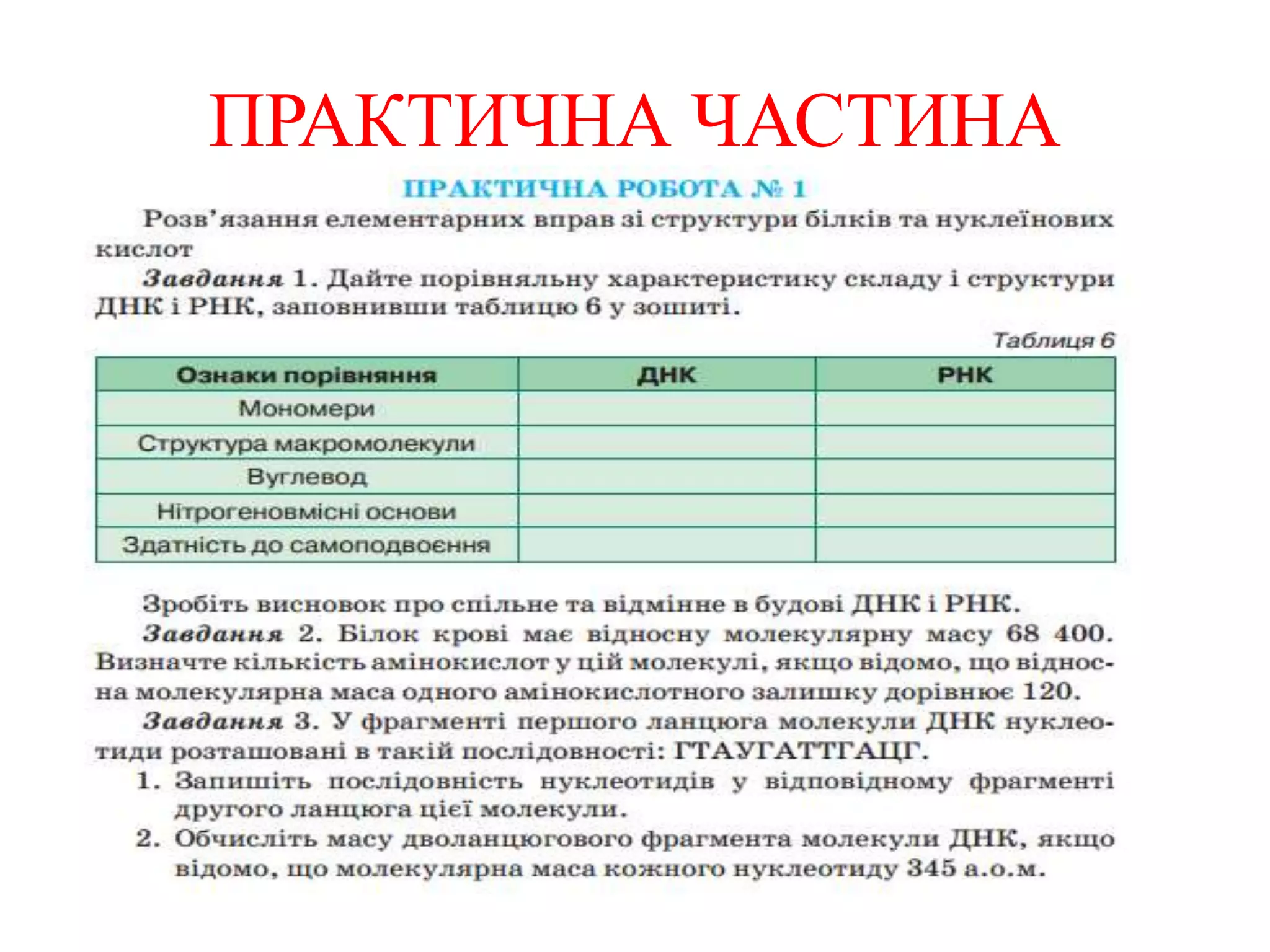 ПРАКТИЧНА ЧАСТИНА
 