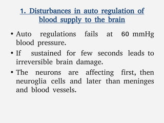 Brain Hypoxia Is Associated With Neuroglial Injury in Humans Post–Cardiac  Arrest