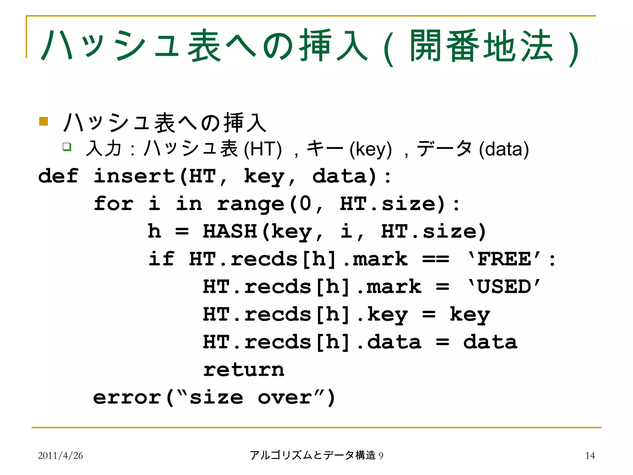 2011/4/26 アルゴリズムとデータ構造 9 14
ハッシュ表への挿入（開番地法）
 ハッシュ表への挿入
 入力：ハッシュ表 (HT) ，キー (key) ，データ (data)
def insert(HT, key, data):
for i in range(0, HT.size):
h = HASH(key, i, HT.size)
if HT.recds[h].mark == ‘FREE’:
HT.recds[h].mark = ‘USED’
HT.recds[h].key = key
HT.recds[h].data = data
return
error(“size over”)
 
