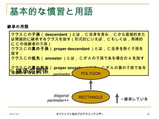 2011/4/7 オブジェクト指向プログラミング入門 9 20
基本的な慣習と用語
クラス C の子孫（ descendant ）とは， C 自身を含み， C から直接的また
は間接的に継承するクラスを指す（形式的にいえば， C もしくは，再帰的
に C の後継者の子孫）
クラス C の真の子孫（ proper descendant ）とは， C 自身を除く子孫を
指す．
クラス C の祖先（ ancestor ）とは， C が A の子孫である場合の A を指す
．
クラス C の真の祖先（ proper ancestor ）とは， C が A の真の子孫である
場合の A を指す
継承の用語
POLYGON
RECTANGLE
 継承の関係 perimeter
diagonal
perimeter++ ～継承している
 