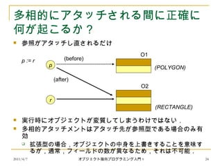 2011/4/7 オブジェクト指向プログラミング入門 9 24
多相的にアタッチされる間に正確に
何が起こるか？
 参照がアタッチし直されるだけ
 実行時にオブジェクトが変質してしまうわけではない．
 多相的アタッチメントはアタッチ先が参照型である場合のみ有
効
 拡張型の場合，オブジェクトの中身を上書きすることを意味す
るが，通常，フィールドの数が異なるため，それは不可能．
p
r
(POLYGON)
(RECTANGLE)
O1
O2
(before)
(after)
p := r
 