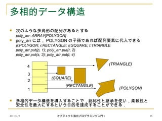 2011/4/7 オブジェクト指向プログラミング入門 9 25
多相的データ構造
 次のような多角形の配列があるとする
poly_arr: ARRAY[POLYGON]
 poly_arr には， POLYGON の子孫であれば配列要素に代入できる
p:POLYGON; r:RECTANGLE; s:SQUARE; t:TRIANGLE
poly_arr.put(p, 1); poly_arr.put(r, 2)
poly_arr.put(s, 3); poly_arr.put(t, 4)
 多相的データ構造を導入することで，総称性と継承を使い，柔軟性と
安全性を最大にするという目的を達成することができる．
(TRIANGLE)
(POLYGON)
(RECTANGLE)
(SQUARE)
4
3
2
1
 