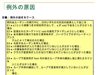 2011/4/7 オブジェクト指向プログラミング入門 9 4
例外の原因
例外はルーチン r の実行中に，次のいずれかの状況の結果として起こる．
E1 ● a.f という修飾つきの特性呼び出しで， a が void であることが分かった
場合．
E2 ● 拡張されたターゲットに void の値をアタッチしようとした場合．
E3 ● ある操作の実行でおきた異常条件が，ハードウェアかオペレーティン
グシス
　　テムによって検出された場合．
E4 ● 失敗するルーチンを呼んだ場合．
E5 ● r の事前条件が入口で満たされていないことが分かった場合．
E6 ● r の事後条件が出口で満たされていないことが分かった場合．
E7 ● クラス不変表明が入口か出口で満たされていないことが分かった場合
．
E8 ● ループ不変表明が from 句の後かループ本体の繰返し後に満たされてい
な
　　いことが分かった場合．
E9 ● ループ本体の繰返しで，ループ不変表明が減少していないことが分
かった
　　場合．
定義：例外の起きるケース
 