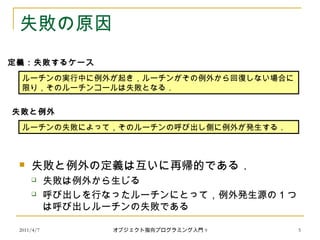2011/4/7 オブジェクト指向プログラミング入門 9 5
失敗の原因
 失敗と例外の定義は互いに再帰的である．
 失敗は例外から生じる
 呼び出しを行なったルーチンにとって，例外発生源の 1 つ
は呼び出しルーチンの失敗である
ルーチンの実行中に例外が起き，ルーチンがその例外から回復しない場合に
限り，そのルーチンコールは失敗となる．
定義：失敗するケース
ルーチンの失敗によって，そのルーチンの呼び出し側に例外が発生する．
失敗と例外
 