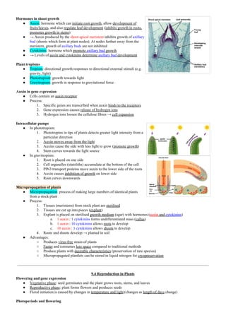 Hormones in shoot growth
● Auxin​: hormone which can ​initiate root growth​, allow ​development of
fruits/leaves​, and also ​regulate leaf development​ (​inhibits growth in roots,
promotes growth in stems​)
● → Auxin produced by the ​shoot apical meristem​ inhibits growth of ​axillary
bud​ (shoots which form at plant nodes). At nodes further away from the
meristem, growth of​ axillary buds​ are not inhibited
● Cytokinins​: hormone which ​promote ​axillary bud​ growth
● → Levels of ​auxin and cytokinins determine ​axillary bud​ development
Plant tropisms
● Tropism​: directional growth responses to directional external stimuli (e.g.
gravity, light)
● Phototropism​: growth towards light
● Gravitropism​: growth in response to gravitational force
Auxin in gene expression
● Cells contain an ​auxin receptor
● Process:
1. Specific genes are transcribed when auxin ​binds to the receptors
2. Gene expression causes ​release of hydrogen ions
3. Hydrogen ions loosen the cellulose fibres → ​cell expansion
Intracellular pumps
● In phototropism:
1. Phototropins in tips of plants detects greater light intensity from a
particular direction
2. Auxin moves away from the light
3. Auxins cause the side with less light to grow (​promote growth​)
4. Stem curves towards the light source
● In gravitropism:
1. Root is placed on one side
2. Cell organelles (statoliths) accumulate at the bottom of the cell
3. PIN3 transport proteins move auxin to the lower side of the roots
4. Auxin causes ​inhibition of growth​ on lower side
5. Root curves downwards
Micropropagation of plants
● Micropropagation​: process of making large numbers of identical plants
from a stock plant
● Process:
1. Tissues (meristems) from stock plant are ​sterilised
2. Tissues are cut up into pieces (​explant​)
3. Explant is placed on sterilised ​growth medium​ (agar) with hormones (​auxin​ and ​cytokinins​)
a. 1 auxin​ : ​1 cytokinins​ forms undifferentiated mass (​callus​)
b. 1 auxin​ : ​10 cytokinins​ allows ​roots​ to develop
c. 10 auxin​ : ​1 cytokinins​ allows ​shoots​ to develop
4. Roots and shoots develop → planted in soil
● Advantages:
○ Produces ​virus-free​ strain of plants
○ Faster​ and consumes ​less space​ compared to traditional methods
○ Produce plants with ​desirable characteristics​ (preservation of rare species)
○ Micropropagated plantlets can be stored in liquid nitrogen for ​cryopreservation
9.4 Reproduction in Plants
Flowering and gene expression
● Vegetative phase​: seed germinates and the plant grows roots, stems, and leaves
● Reproductive phase​: plant forms flowers and produces seeds
● Floral initiation is caused by changes in ​temperature and light​ (changes as ​length of days​ change)
Photoperiods and flowering
 