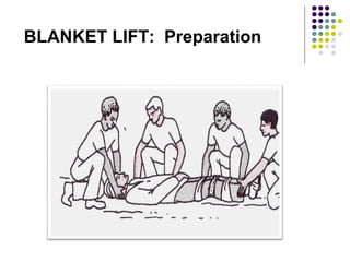 BLANKET LIFT: Preparation
 