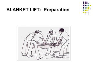 BLANKET LIFT: Preparation
 