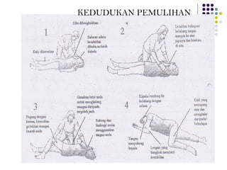 KEDUDUKAN PEMULIHAN
 