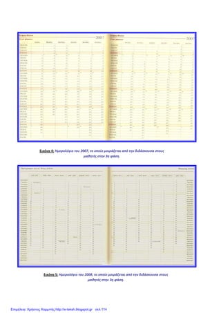 Εικόνα 4: Ημερολόγιο του 2007, το οποίο μοιράζεται από την διδάσκουσα στους 
μαθητές στην 3η φάση. 
Εικόνα 5: Ημερολόγιο του 2008, το οποίο μοιράζεται από την διδάσκουσα στους 
μαθητές στην 3η φάση. 
Επιμέλεια: Χρήστος Χαρμπής http://e-taksh.blogspot.gr σελ.114
 