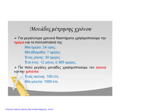 Επιμέλεια: Χρήστος Χαρμπής http://e-taksh.blogspot.gr σελ.20
 