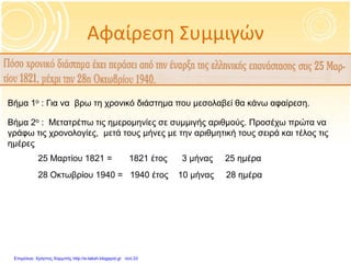 Αφαίρεση Συμμιγών
Βήμα 1ο : Για να βρω τη χρονικό διάστημα που μεσολαβεί θα κάνω αφαίρεση.
Βήμα 2ο : Μετατρέπω τις ημερομηνίες σε συμμιγής αριθμούς. Προσέχω πρώτα να
γράφω τις χρονολογίες, μετά τους μήνες με την αριθμητική τους σειρά και τέλος τις
ημέρες
25 Μαρτίου 1821 = 1821 έτος 3 μήνας 25 ημέρα
28 Οκτωβρίου 1940 = 1940 έτος 10 μήνας 28 ημέρα
Επιμέλεια: Χρήστος Χαρμπής http://e-taksh.blogspot.gr σελ.33
 