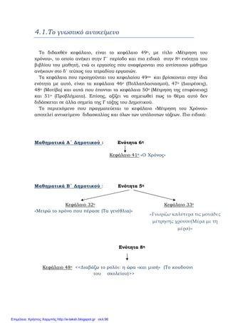 4.1.Το γνωστικό αντικείμενο
Το διδαχθέν κεφάλαιο, είναι το κεφάλαιο 49ο, με τίτλο «Μέτρηση του
χρόνου», το οποίο ανήκει στην Γ΄ περίοδο και πιο ειδικά στην 8η ενότητα του
βιβλίου του μαθητή, ενώ οι εργασίες που αναφέρονται στο αντίστοιχο μάθημα
ανήκουν στο δ΄ τεύχος του τετραδίου εργασιών.
Τα κεφάλαια που προηγούνται του κεφαλαίου 49ου και βρίσκονται στην ίδια
ενότητα με αυτό, είναι τα κεφάλαια 46ο (Πολλαπλασιασμοί), 47ο (Διαιρέσεις),
48ο (Μοτίβα) και αυτά που έπονται τα κεφάλαια 50ο (Μέτρηση της επιφάνειας)
και 51ο (Προβλήματα). Επίσης, αξίζει να σημειωθεί πως το θέμα αυτό δεν
διδάσκεται σε άλλα σημεία της Γ τάξης του Δημοτικού.
Το περιεχόμενο που πραγματεύεται το κεφάλαιο «Μέτρηση του Χρόνου»
αποτελεί αντικείμενο διδασκαλίας και όλων των υπόλοιπων τάξεων. Πιο ειδικά:
Μαθηματικά Α΄ Δημοτικού : Ενότητα 6η
Κεφάλαιο 41ο «Ο Χρόνος»
Μαθηματικά Β΄ Δημοτικού : Ενότητα 5η
Κεφάλαιο 32ο Κεφάλαιο 33ο
«Μετρώ το χρόνο που πέρασε (Τα γενέθλια)»
Ενότητα 8η
Κεφάλαιο 48ο <<Διαβάζω το ρολόι: η ώρα «και μισή» (Το κουδούνι
του σχολείου)>>
«Γνωρίζω καλύτερα τις μονάδες 
μέτρησης χρόνου(Μέρα με τη 
μέρα)» 
Επιμέλεια: Χρήστος Χαρμπής http://e-taksh.blogspot.gr σελ.96
 