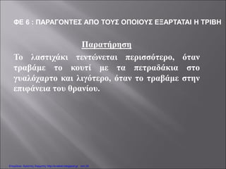ΦΕ 6 : ΠΑΡΑΓΟΝΤΕΣ ΑΠΟ ΤΟΥΣ ΟΠΟΙΟΥΣ ΕΞΑΡΤΑΤΑΙ Η ΤΡΙΒΗ
Παρατήρηση
Το λαστιχάκι τεντώνεται περισσότερο, όταν
τραβάμε το κουτί με τα πετραδάκια στο
γυαλόχαρτο και λιγότερο, όταν το τραβάμε στην
επιφάνεια του θρανίου.
Επιμέλεια: Χρήστος Χαρμπής http://e-taksh.blogspot.gr σελ.34
 