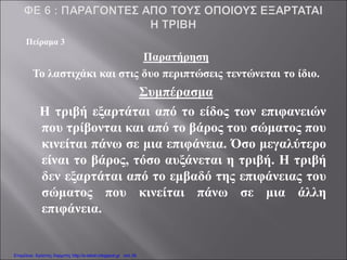 Πείραμα 3
Παρατήρηση
Το λαστιχάκι και στις δυο περιπτώσεις τεντώνεται το ίδιο.
Συμπέρασμα
Η τριβή εξαρτάται από το είδος των επιφανειών
που τρίβονται και από το βάρος του σώματος που
κινείται πάνω σε μια επιφάνεια. Όσο μεγαλύτερο
είναι το βάρος, τόσο αυξάνεται η τριβή. Η τριβή
δεν εξαρτάται από το εμβαδό της επιφάνειας του
σώματος που κινείται πάνω σε μια άλλη
επιφάνεια.
Επιμέλεια: Χρήστος Χαρμπής http://e-taksh.blogspot.gr σελ.36
 