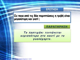 Επιμέλεια: Χρήστος Χαρμπής http://e-taksh.blogspot.gr σελ.32
 